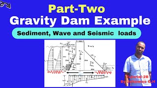 PART2  Sediment load wave pressure and seismic load stability analysis of gravity dam [upl. by Pitts]