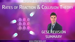 factors affecting rate of reaction  general formula find out rate reaction  rate law  chemistry [upl. by Akimyt]