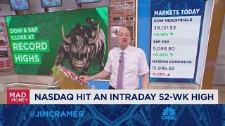 Im expecting a good quarter from Snowflake says Jim Cramer on upcoming earnings slate [upl. by Peale]