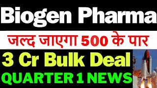 ₹500 जाएगा ये Share  BIOGEN PHARMA SHARE LATEST NEWS  BIOGEN PHARMA SHARE LATEST NEWS TODAY [upl. by Henriha]