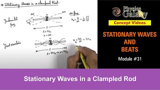 Class 11 Physics  Stationary Waves And Beats  31 Stationary Waves in a Clampled Rod  JEE amp NEET [upl. by Licht432]