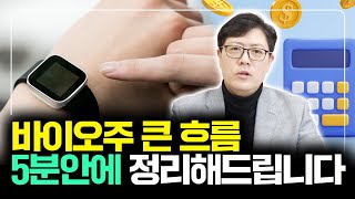 바이오 투자자가 되고 싶다면 알아야 할 연간 바이오 상승 흐름 [upl. by Ahseid340]