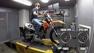 2021 KTM 450 SXF Dyno Test [upl. by Wakeen]