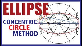 Hindi Ellipse by CONCENTRIC CIRCLE Method with Normal amp Tangent NEW [upl. by Nosro]