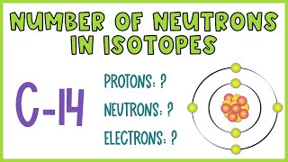 How to Determine Number of Protons amp Neutrons in Isotopes Practice Problems [upl. by Cleavland]