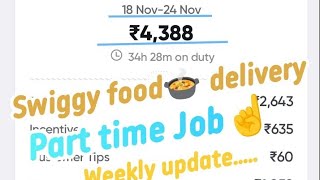 Swiggy Food🍲 Delivery Part time earning update Bangalore in bengaluru 2024 [upl. by Ameehs]