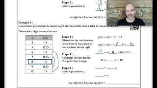 Secondaire 4 SN  La fonction quadratique [upl. by Nyllij]