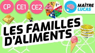 Les familles daliments CP  CE1  CE2  Cycle 2  Questionner le monde [upl. by Merle]