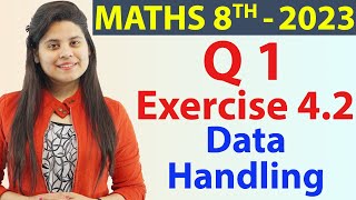 Q 1  Ex 42  Data Handling  NCERT Maths Class 8th  Chapter 4 New Syllabus CBSE 2023 [upl. by Ecirehc]