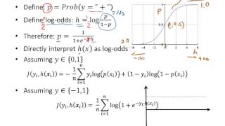 Part 8 Direct Interpretation Of Response Using Logistic Function [upl. by Ramirol469]