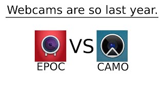 Don’t get duped iPhone as a high quality webcam EpocCam vs CAMO [upl. by Cheyney134]