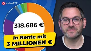 Personalleiter mit 4000€ Sparrate bei Trade Republic  extraETF PortfolioReview [upl. by Ajiat678]