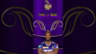 KKR 5 Retained Players for IPL 2025  KKR Squad 2025  kkr srk retainedplayers ipl2025 [upl. by Eniretac]