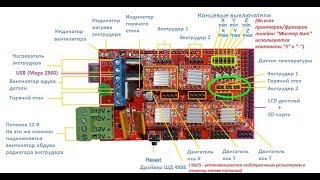 Подключение Драйверов к RAMPS 14 [upl. by Enyedy792]