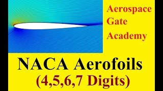 NACA Aerofoil Series [upl. by Mosera]