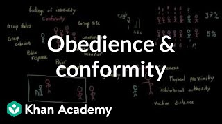 Factors that influence obedience and conformity  Behavior  MCAT  Khan Academy [upl. by Hyacinthie]