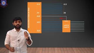 What exactly is demultiplexing of address amp databus in microprocessor 8085 [upl. by Loughlin]