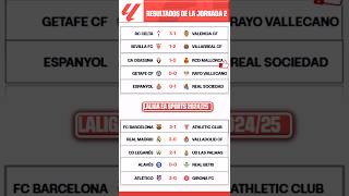 Resultados de la Jornada 2 de LALIGA EA SPORTS 202425 2426 Ago [upl. by Ysset742]