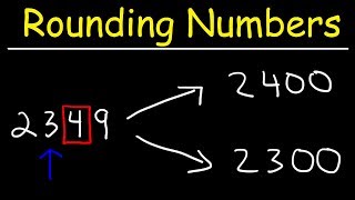 Rounding Numbers and Rounding Decimals  The Easy Way [upl. by Aidaas15]