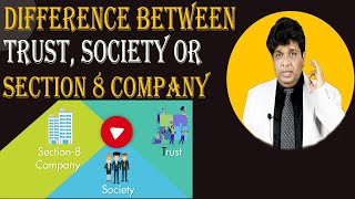 Type of NGO  Difference between Trust Society or Section 8 Company By Sanjay Gupta [upl. by Ellerrehs875]