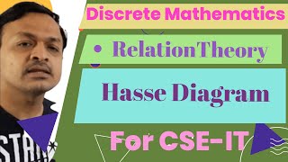 13 What is Hasse Diagram In Relation Theory In discrete Mathematics In Hindi [upl. by Tuchman]