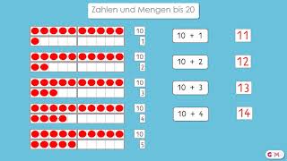 Zahlen und Mengen bis 20  Klasse 1 [upl. by Koppel]