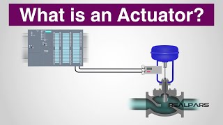 What is an Actuator [upl. by Yrreb]