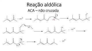 Reação de adiçãocondensação aldólica II [upl. by Felicie]