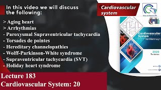 Aging heart  Arrhythmias  Torsades de pointes  Brugada syndrome  Holiday heart syndrome [upl. by Ssew]