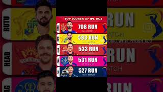 Top Scorer of IPL 2024  shots cricket ipl ipl2024 [upl. by Bijan]