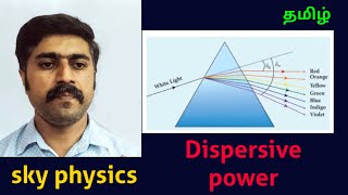 Dispersive power  Ln 6  STD 12 Physics sky physics [upl. by Older345]