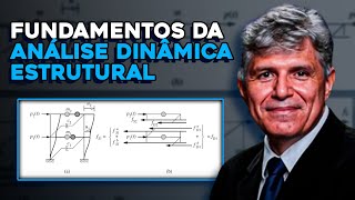 Análise Dinâmica de Estruturas O Que Todo Engenheiro Precisa Saber [upl. by Kreitman]