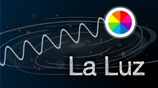 ¿Qué es la Luz [upl. by Bernt592]