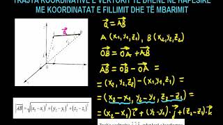 30 Matematika Klasa 12 Mesimi 30 Trajta koordinative e vektorit të dhënë në hapësirë [upl. by Saraann]