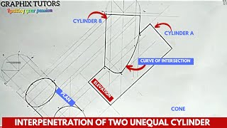 INTERPRETATION interpenetration technical drawing [upl. by Samohtnhoj113]