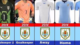 The Evaluation of Uruguay football team jersey and logo 19032024🔥🤪 Uruguay Kit History [upl. by Fonz75]