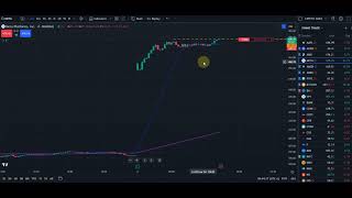 Showing you LIVE pulling money out of META doing the Opposite of 92 of the Retail Traders [upl. by Akselav]