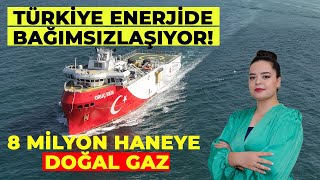 Türkiye Enerjide Bağımsızlaşıyor [upl. by Tewell]