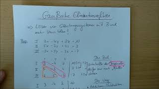 Gleichungssystem mit 3 Variablen Gaußsches Eliminationsverfahren [upl. by Annaitsirhc]