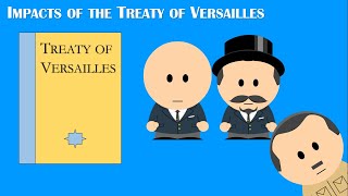 IGCSE History  Impacts of the Treaty of Versailles on Germany [upl. by Elocin]