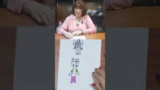 Grafología infantil Aprendamos sobre los dibujos de los niños  Distorsión [upl. by Mehitable]