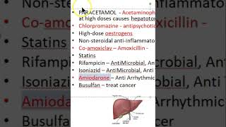 Pharmacology Hepatotoxic Drugs viva [upl. by Atteiram493]