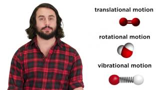 Physics 22 Introduction to Heat amp Temperature 5 of 6 Heat amp Temp Increase [upl. by Margaret]