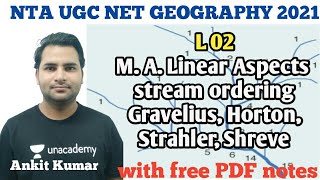 HE L2  Unit 9  Geo Tec Stream ordering by Gravelius Horton Strahler amp Shreve  By Ankit Sir [upl. by Nayllij266]