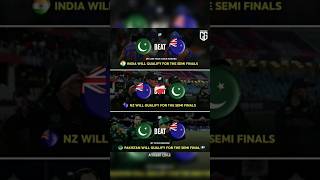 All eyes on Pakistan 🥶 shorts cricket [upl. by Anib]