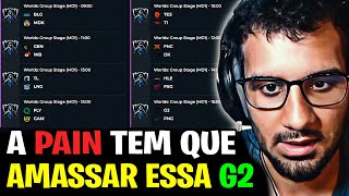 🚨 SORTEIO DA FASE SUÍÇA DO WORLDS 2024 ABSOLUT TOCKERS REVOLTA TVZAN BULECHA E BENNIE REAGEM [upl. by Ailyn]