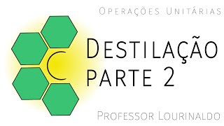 Destilação  parte 2 conceito de estágio e balanço de massa [upl. by Selinda]