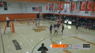 Port Allegany Vollyball vs Coudersport [upl. by Ellirpa]