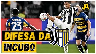 JUVENTUS PARMA POSTPARTITA  NON POSSIAMO APPROCCIARE UNA PARTITA IN QUESTO MODO [upl. by Nesnah]