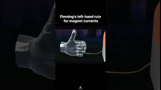 Flemings left hand rule  direction of magnetic force  Electromangentic induction [upl. by Jenica558]